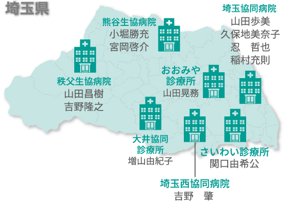埼玉県病院分布